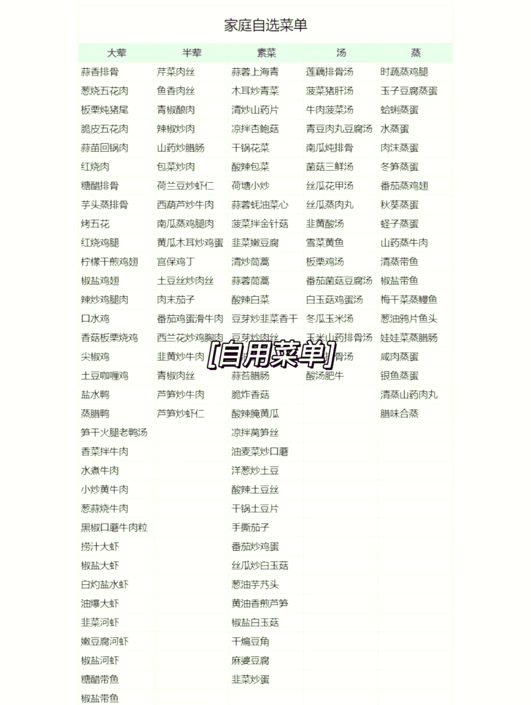 2000一桌的菜单明细