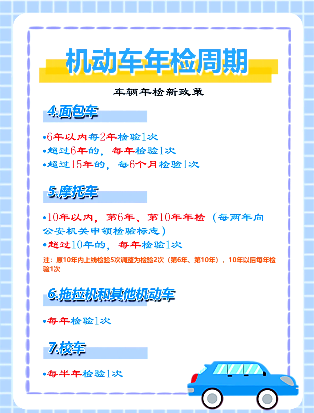 新车年检怎么算时间(新车检车年限)