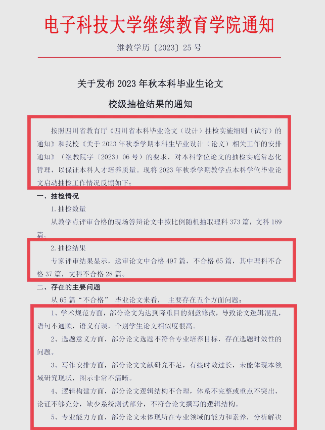 本科毕业论文抽检不合格怎么处理