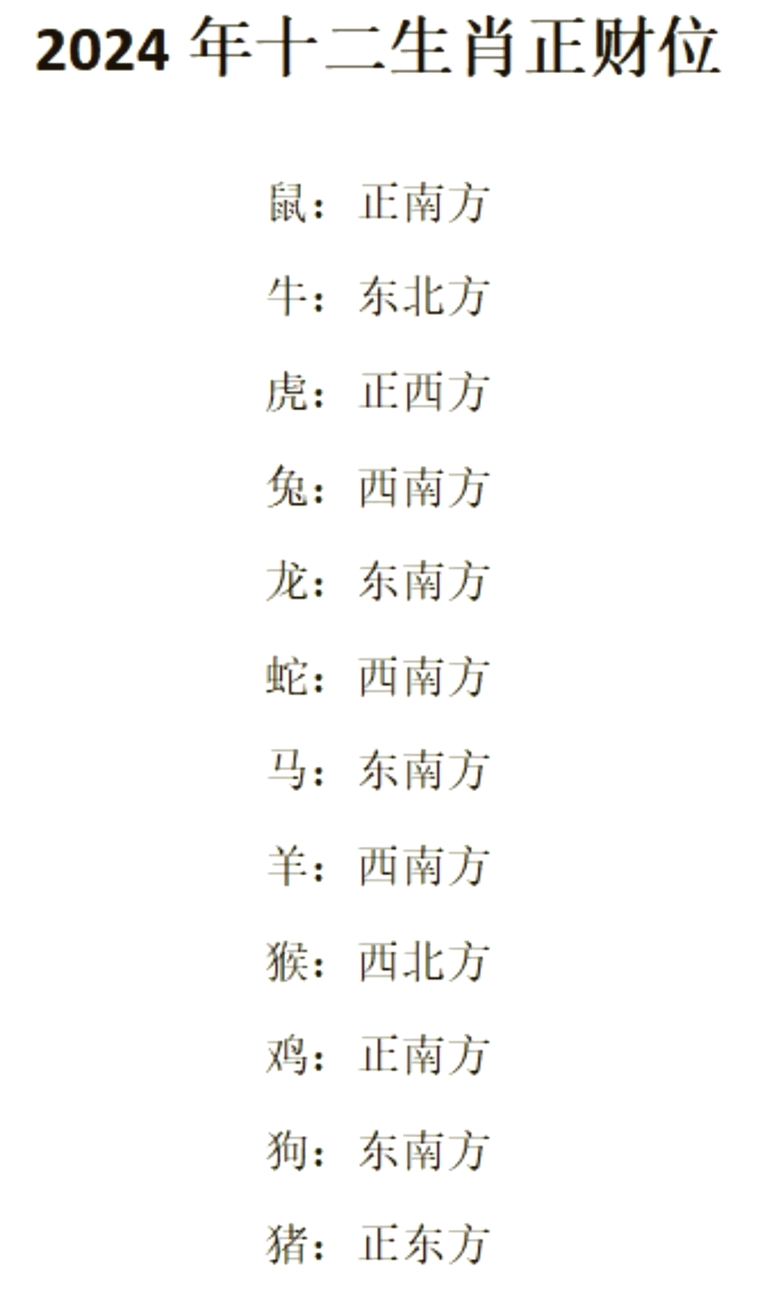 虎年偏财的生肖女运势如何(2021年属虎的偏财运如何)