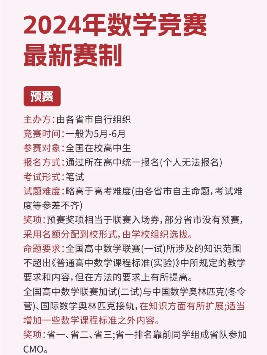 2024年数学竞赛官网查询