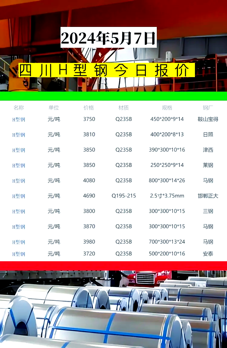 2024年钢材价格表大全