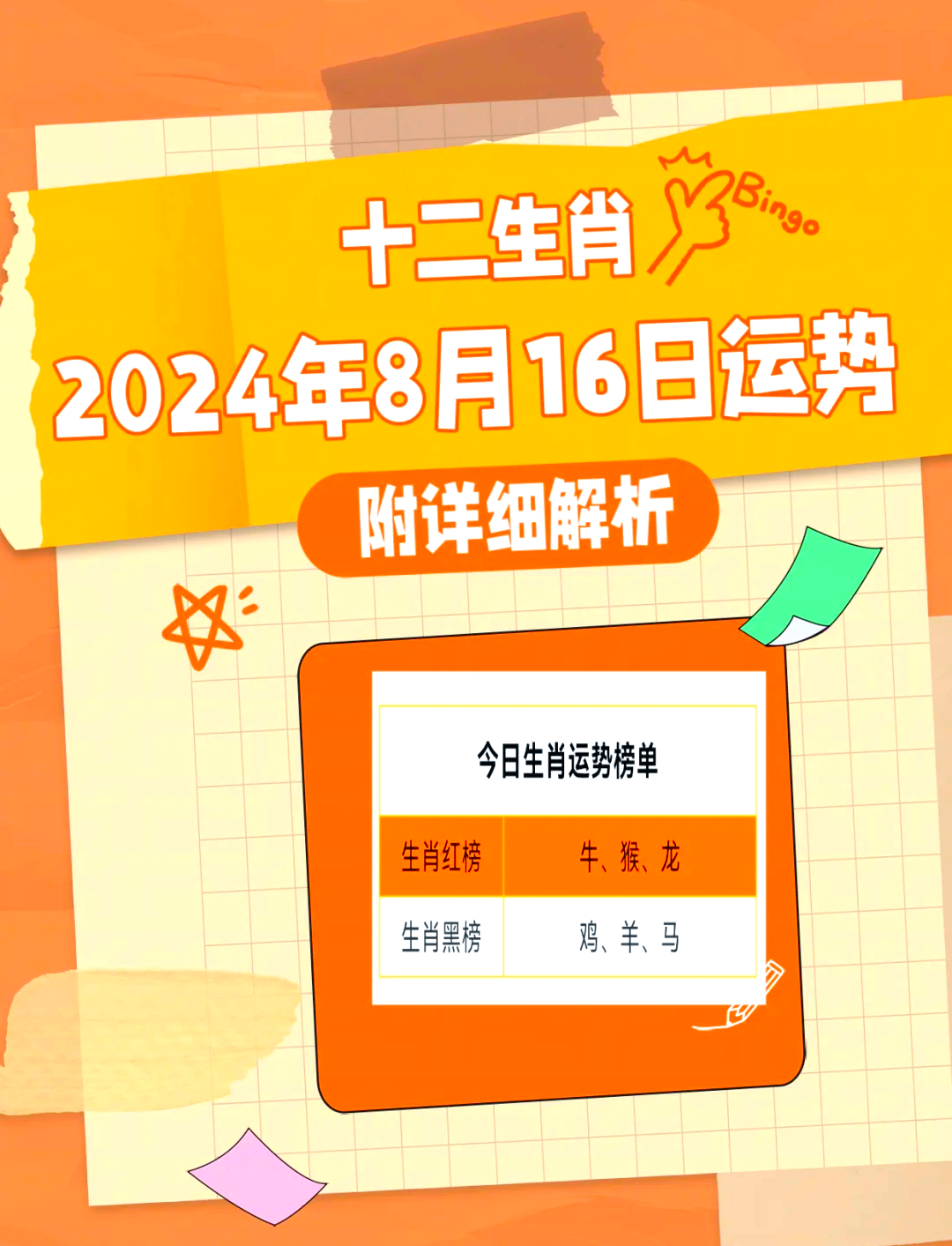今年十二生肖运势怎样(今年12生肖的运势以及每月运势?)