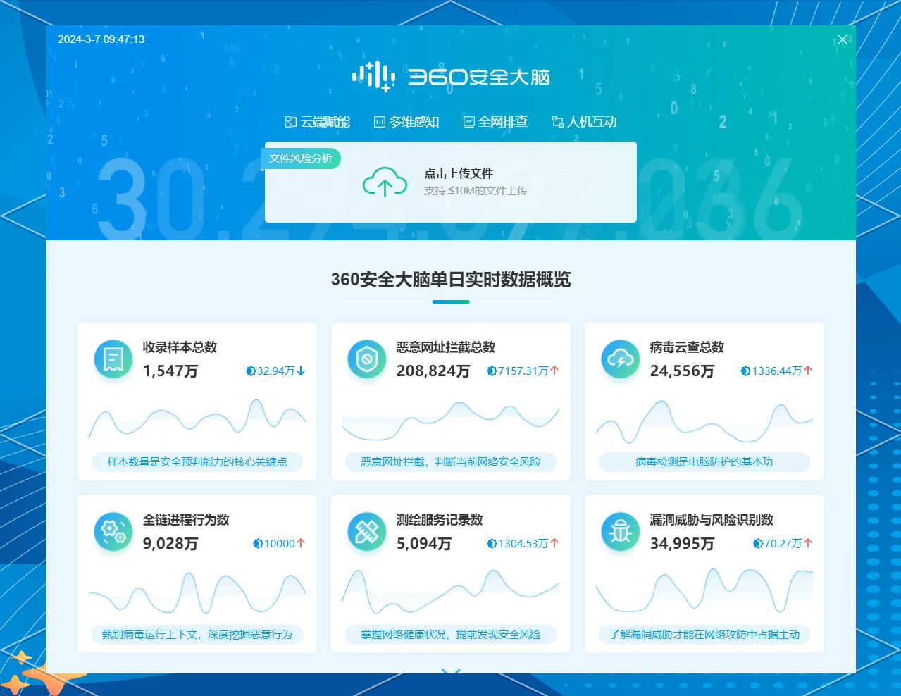 360最新版pc端安装包下载_360最新电脑版安装包（360电脑版安装包下载地址）
