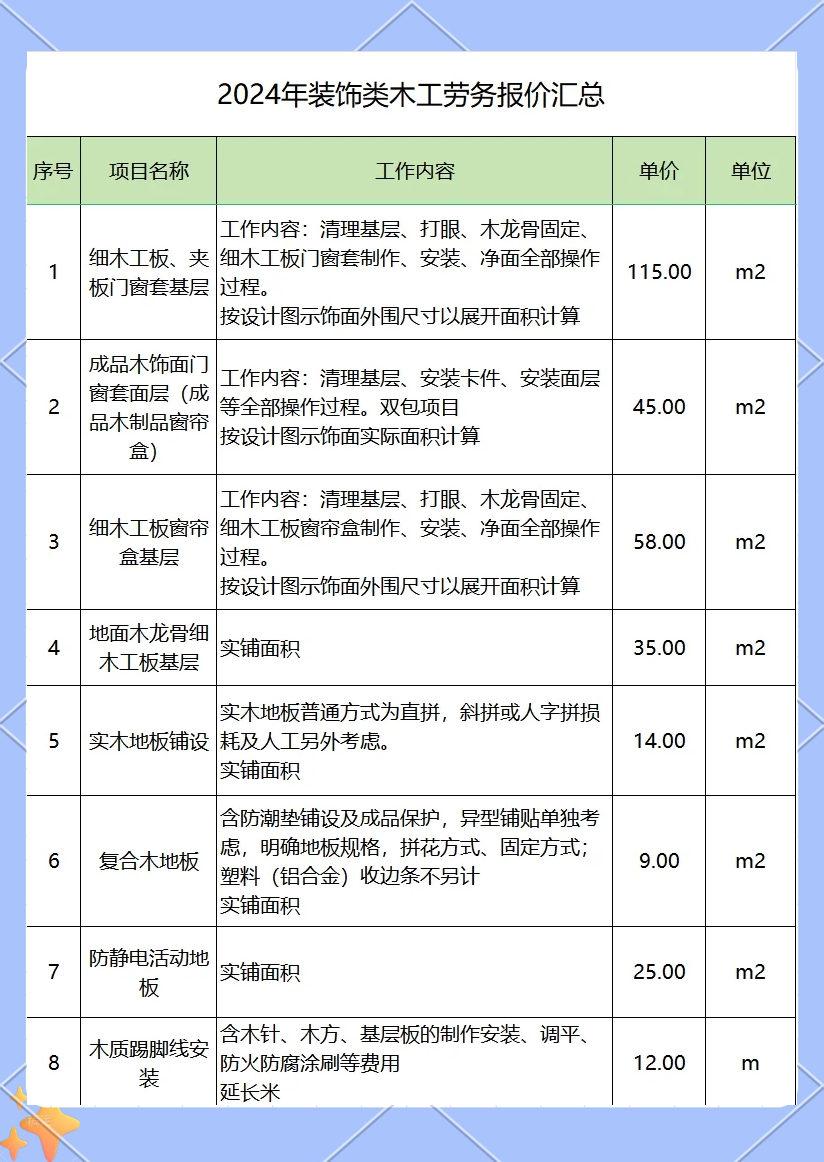 房建木工价格多少