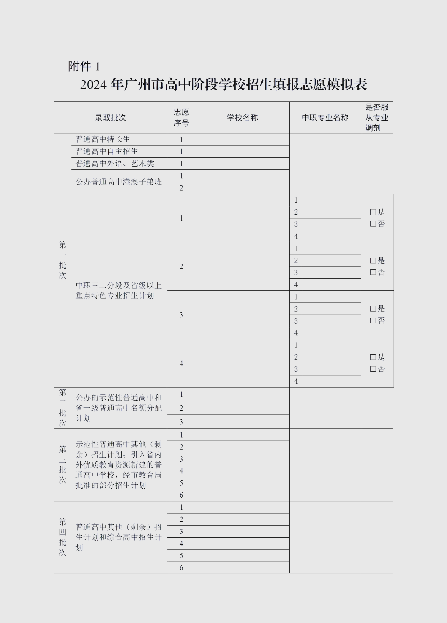 模拟志愿表电子版