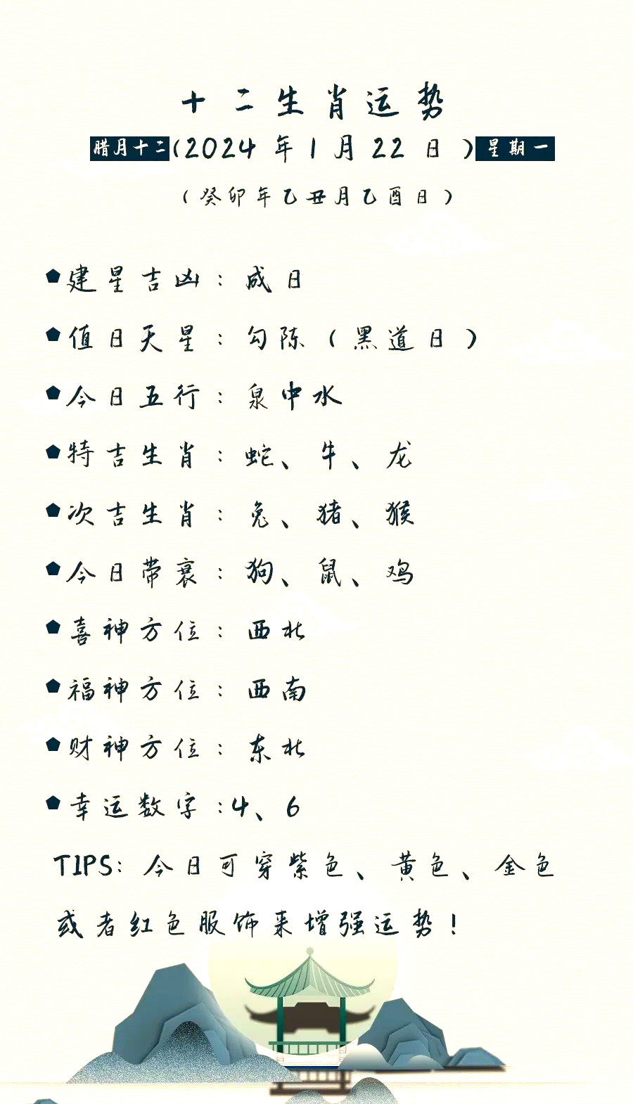 猴12月22日生肖运势(猴12月运势2020)