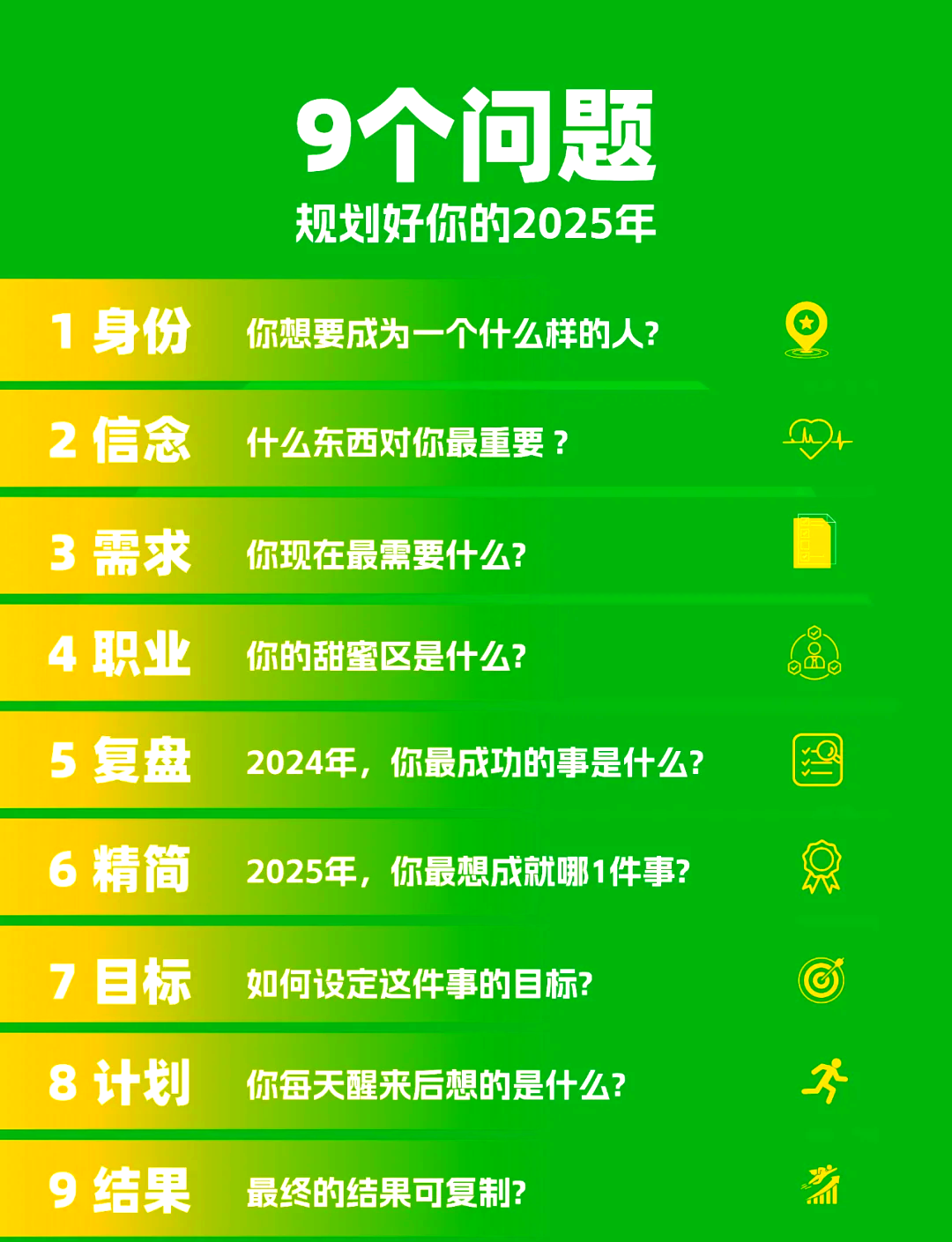 2025个人目标计划