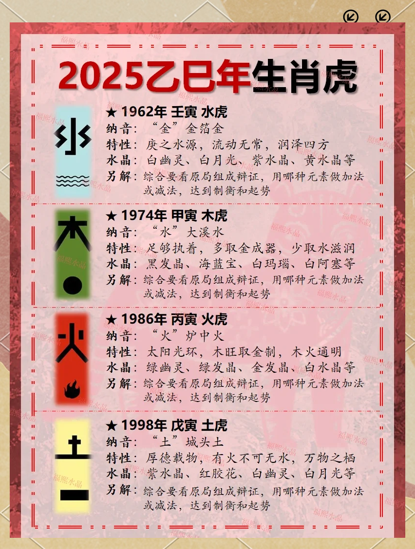 2025运势生肖虎运势详(2025属虎人的全年运势)