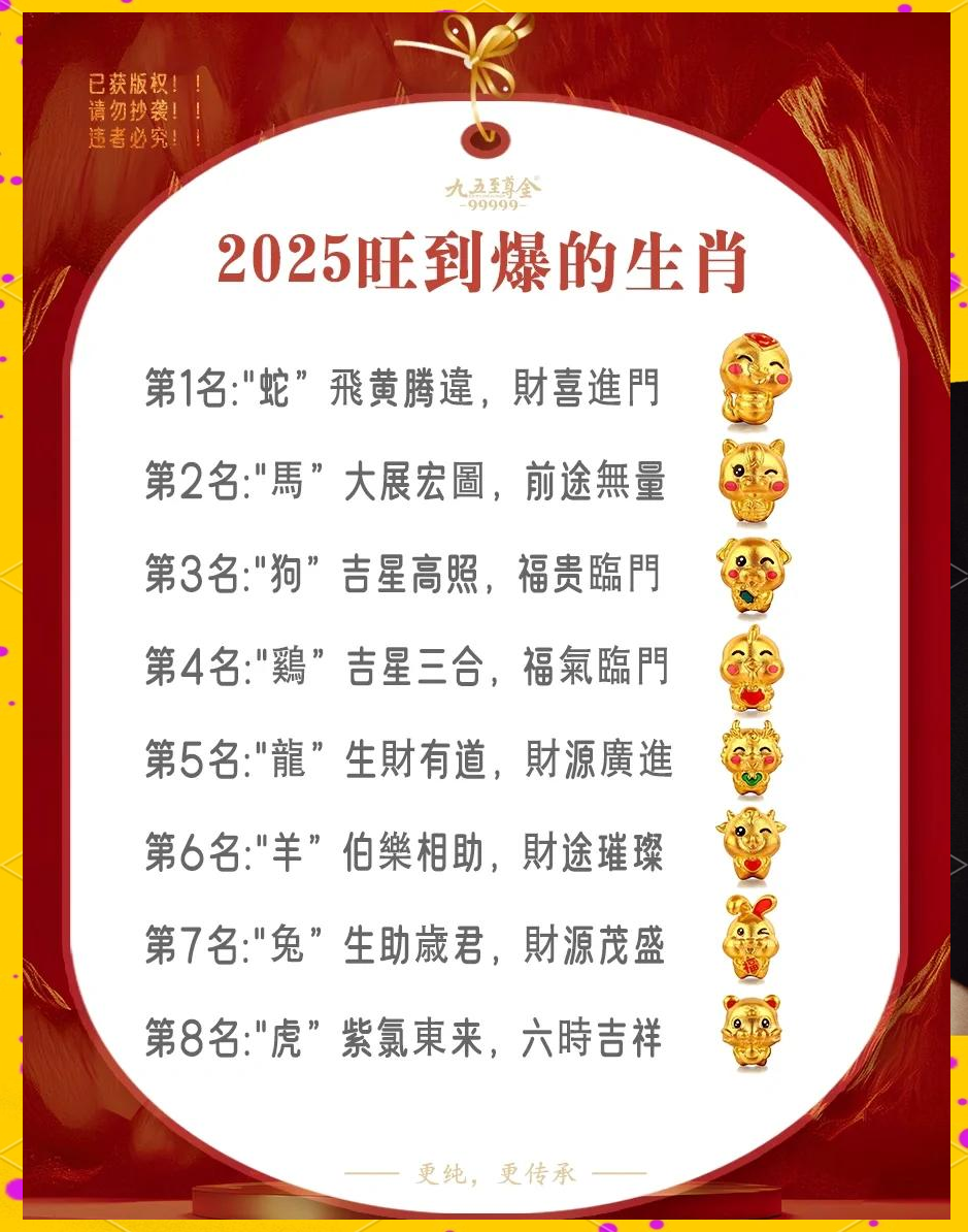 2025运势最佳生肖(2025生肖运势解析)