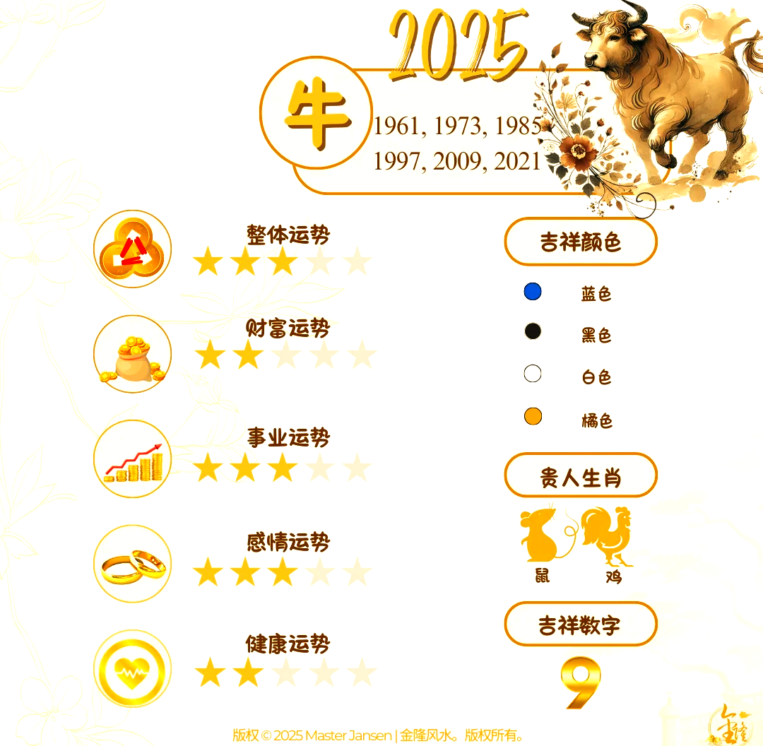 生肖牛73年7月运势查询(73年属牛人七月份的运气)