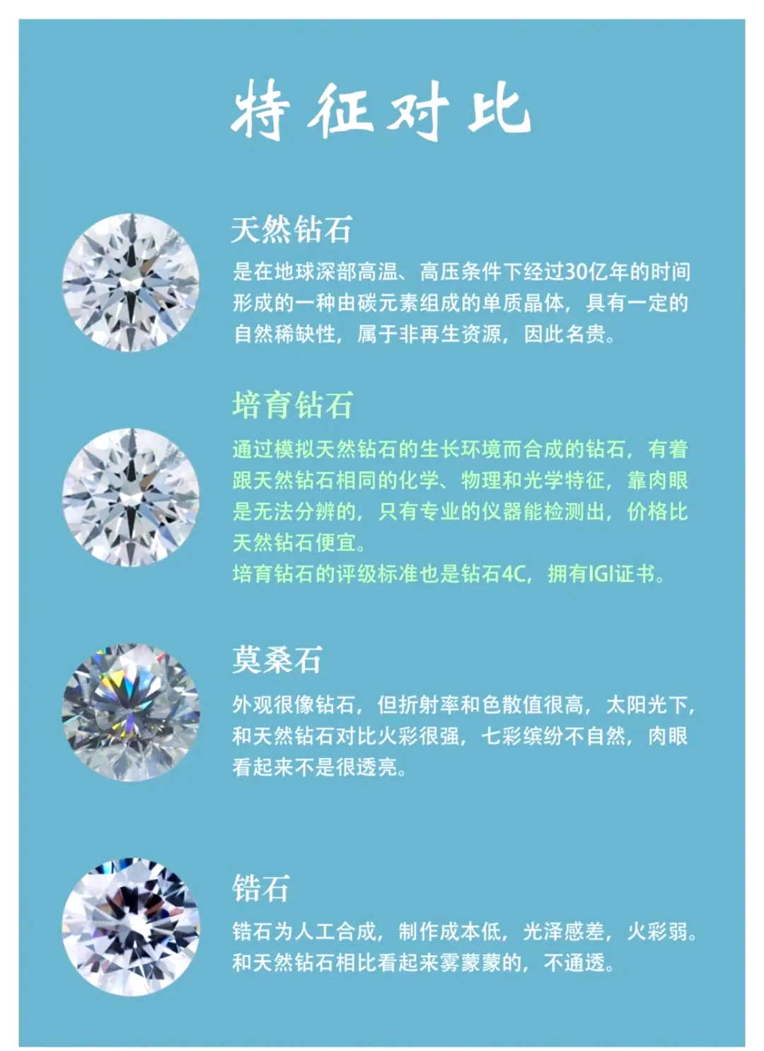人造钻石和天然钻石的区别有哪些(人造钻石和天然钻石的区别有哪些?) 第2张