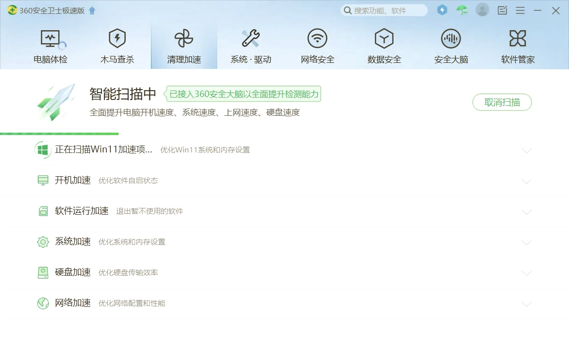 360网安什么水平=360网络安全怎么样