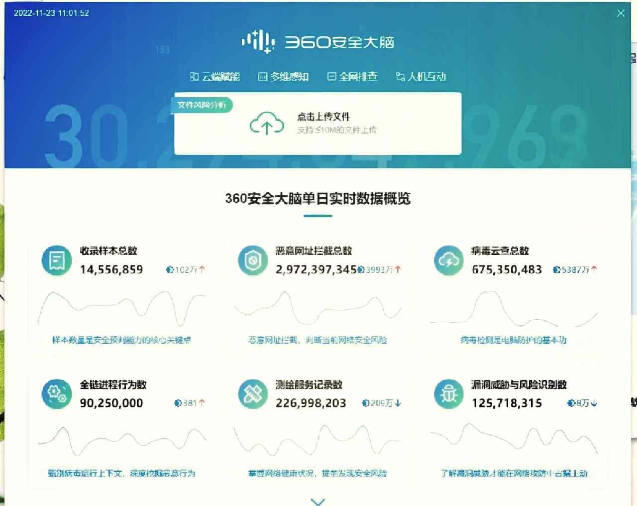 搜索引擎360的用户体验=搜索引擎360的用户体验分析