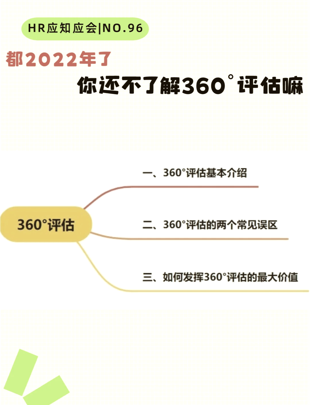 360评估是什么意思=360评估一般需要多久