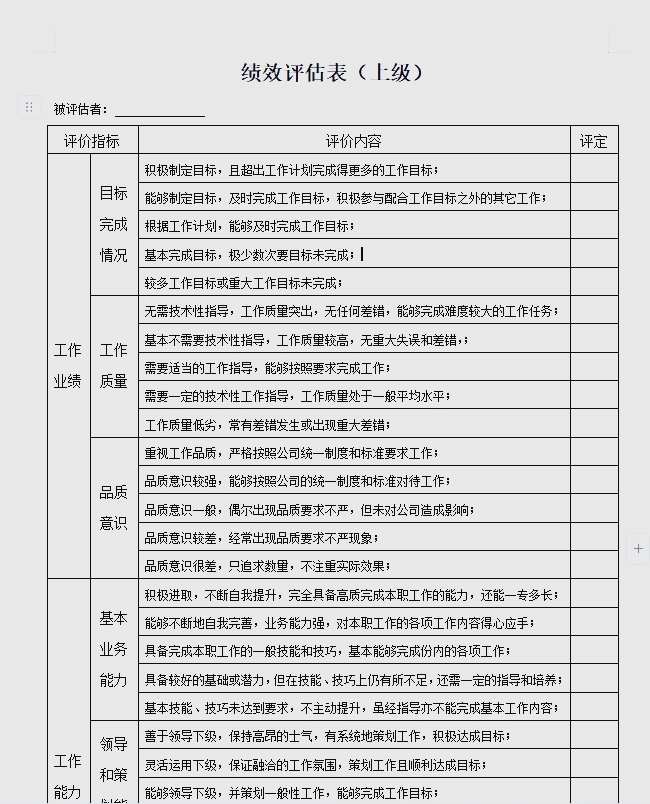 360考核有哪几个维度=360考核有哪几个维度组成