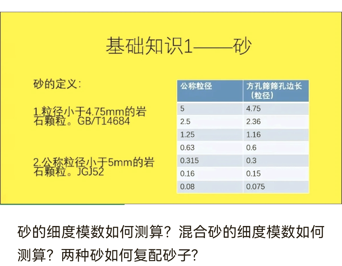 砂细度模数对照表