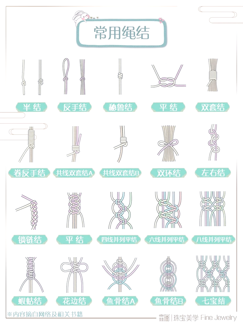 实用绳结编绳教程