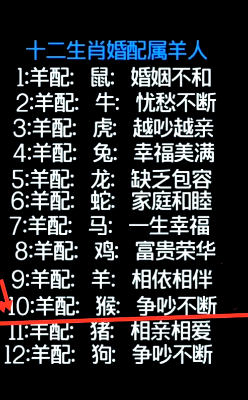 生肖羊67年8月运势(67年8月份出生的羊今年命运如何)