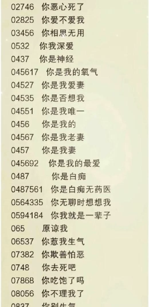 123456的爱情暗号意思