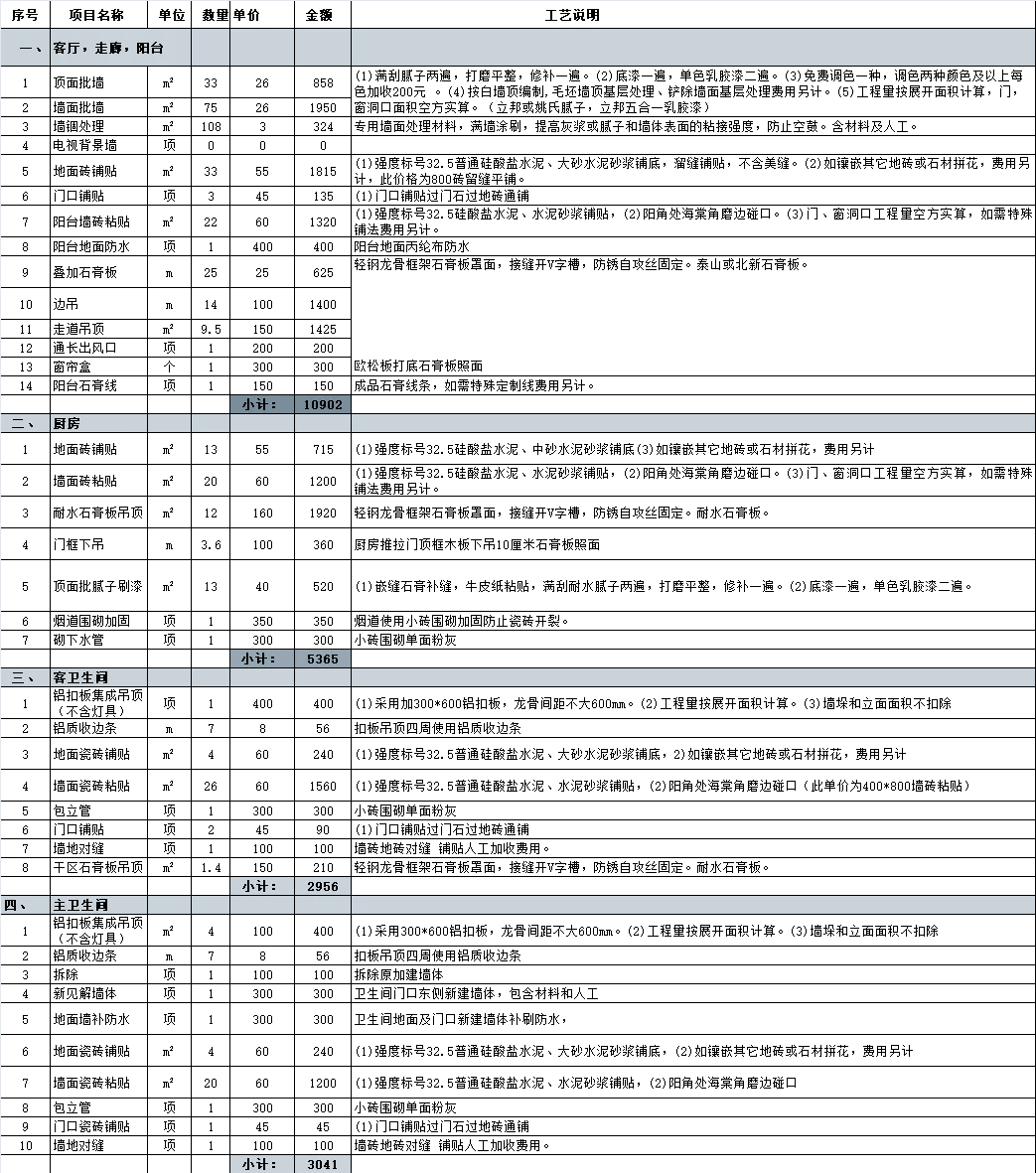 瓷砖修补师傅收费标准