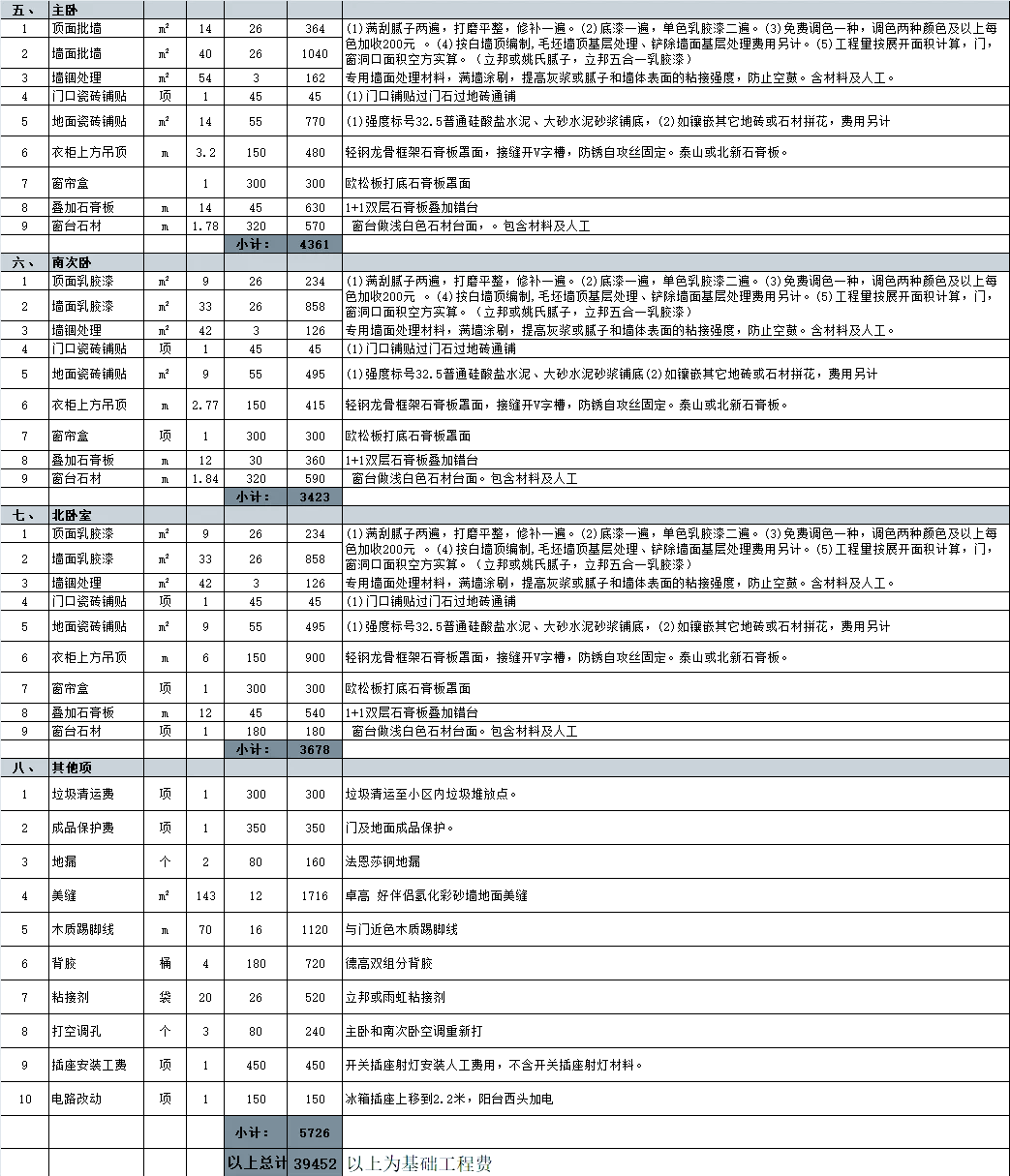 瓷砖修补师傅收费标准