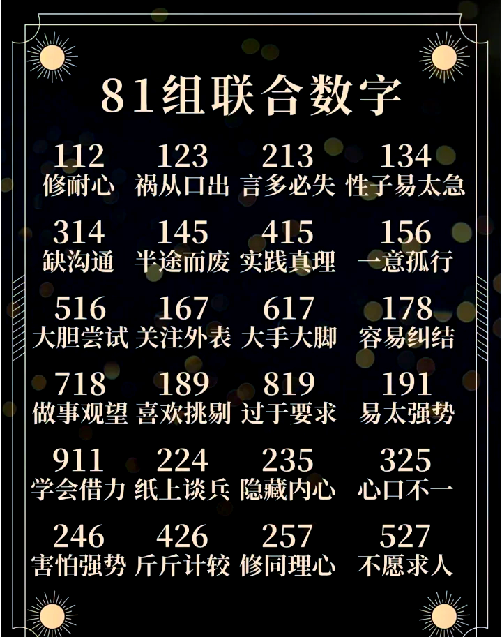 8位数字密码大全