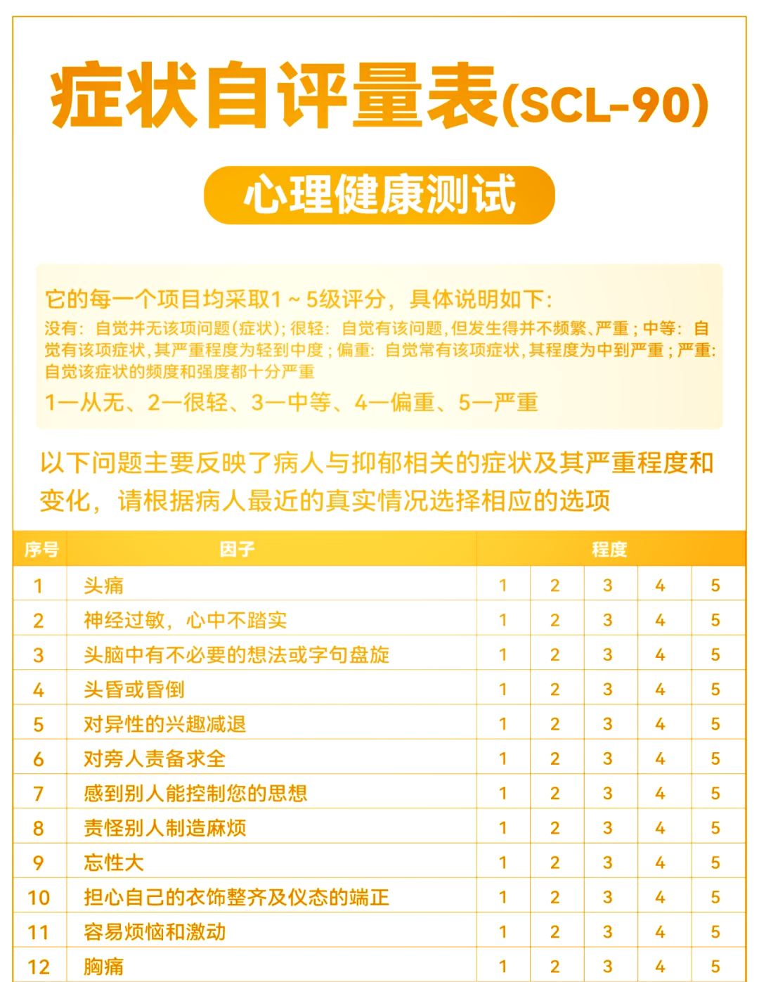 心理评定量表