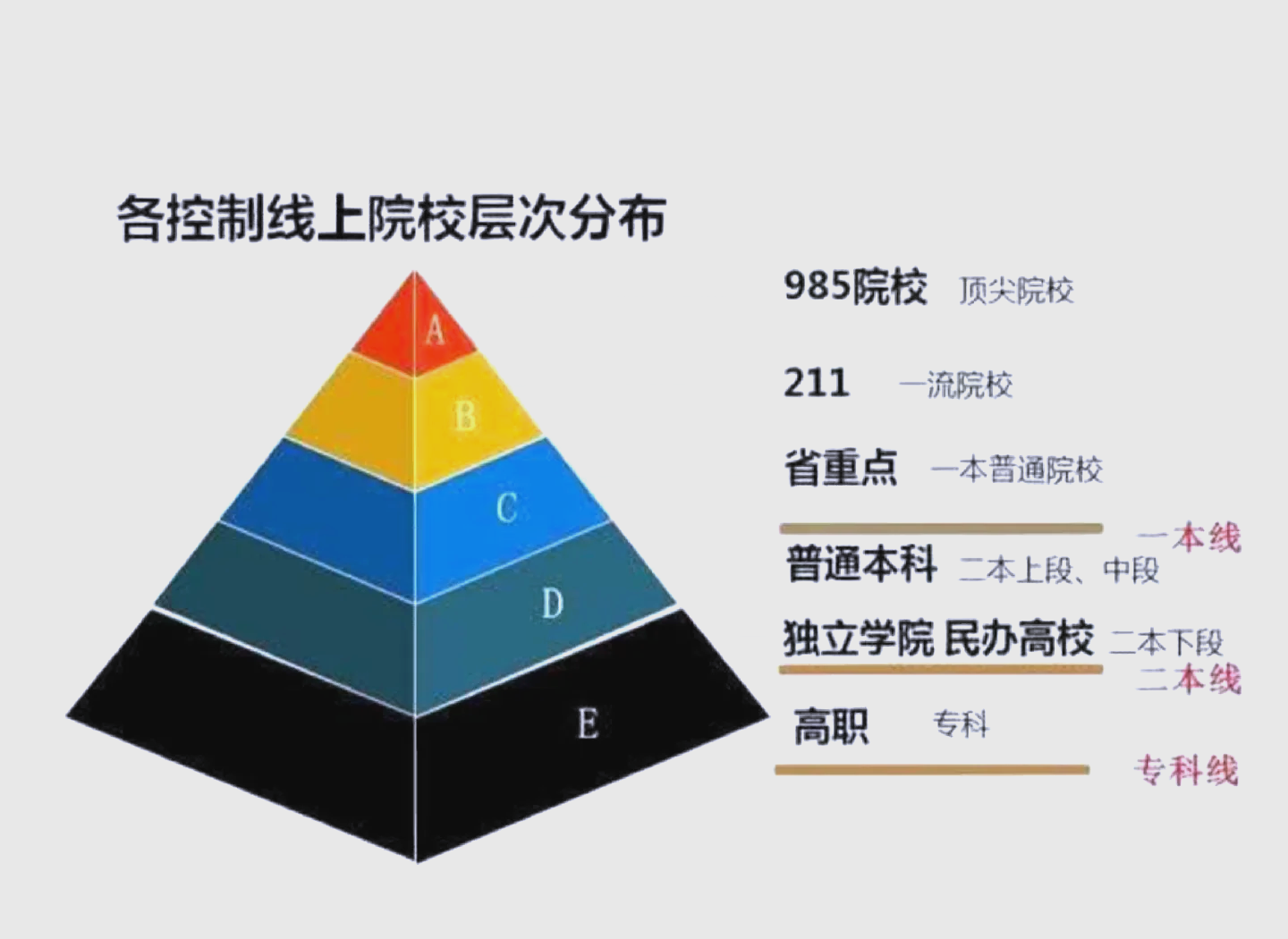 山西财经大学是211和985吗(山西财经大学是985,211吗?)