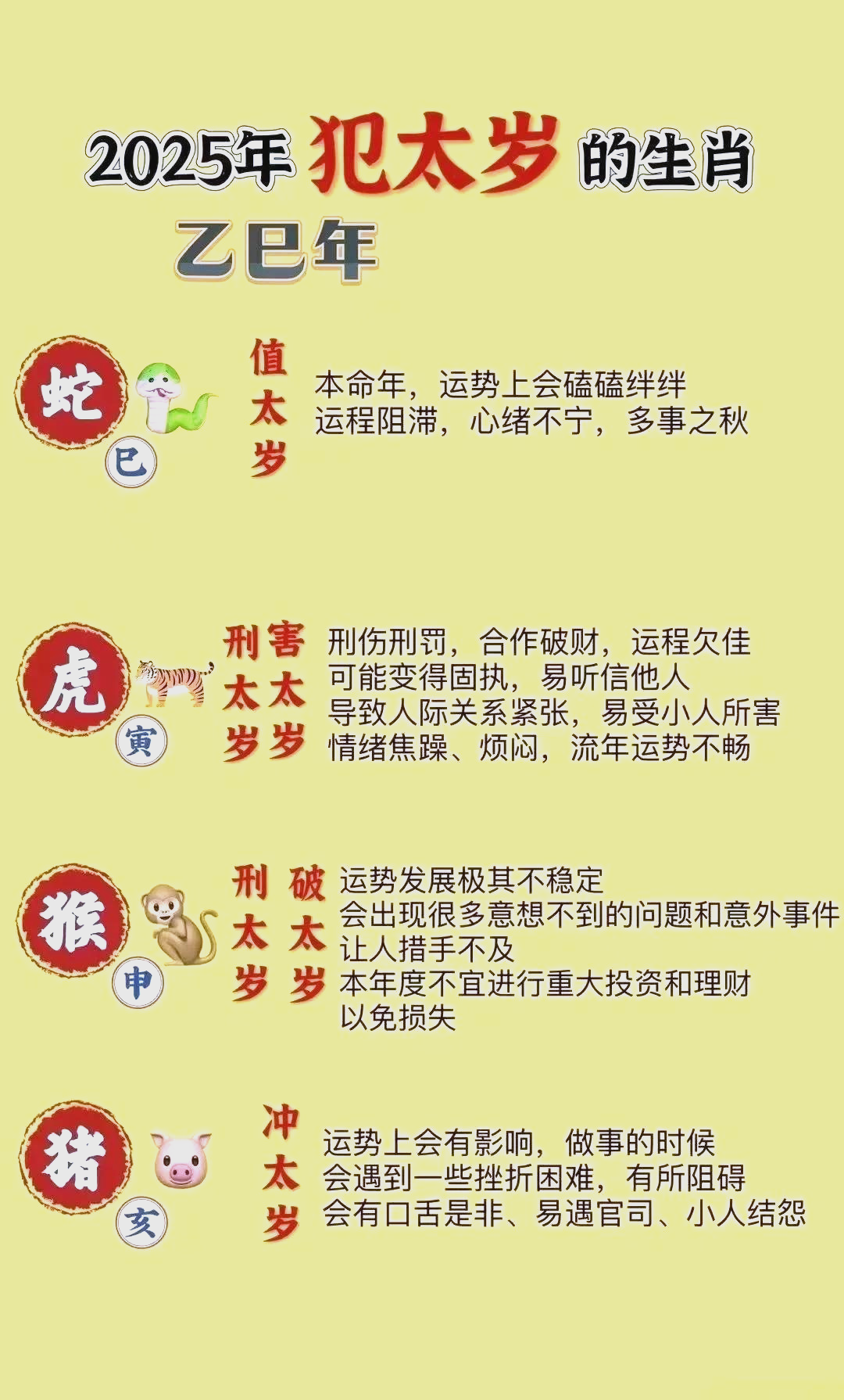 生肖虎和羊的婚姻运势(生肖虎和羊的婚姻运势如何)