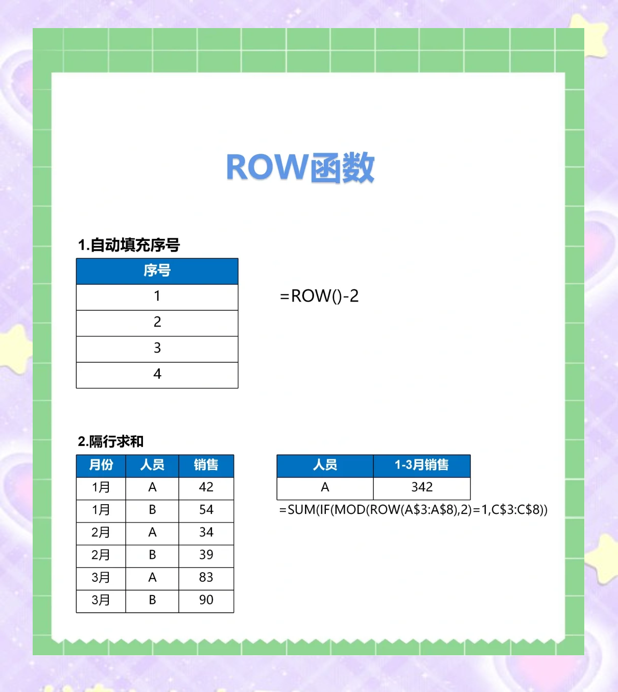 row函数的5种用法