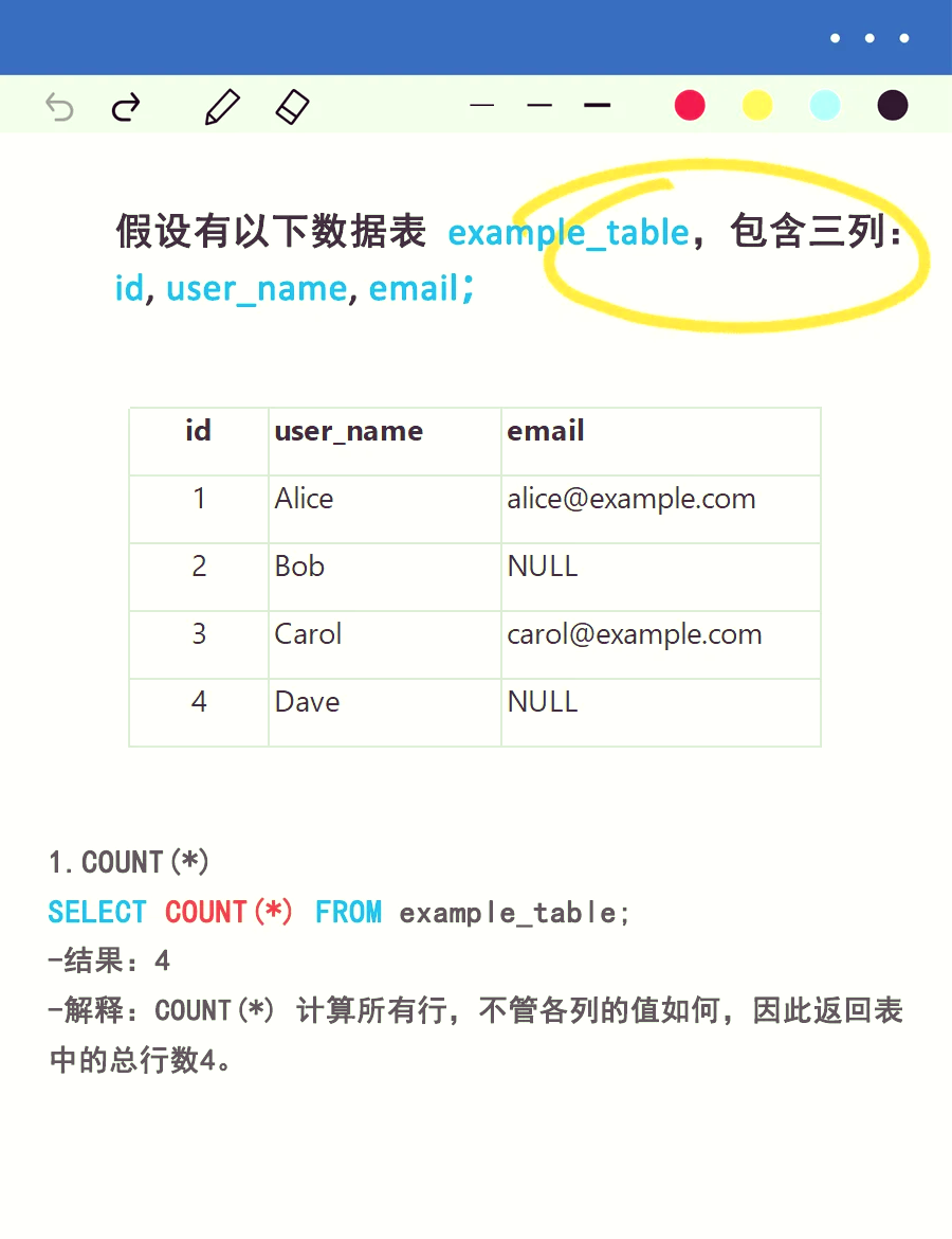 count函数用法全解