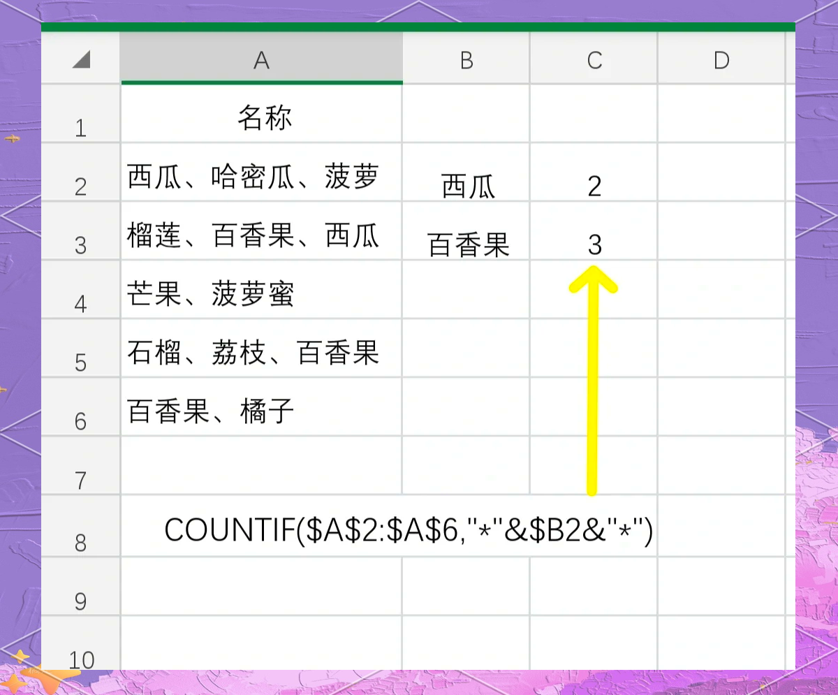 统计多个名字出现的次数
