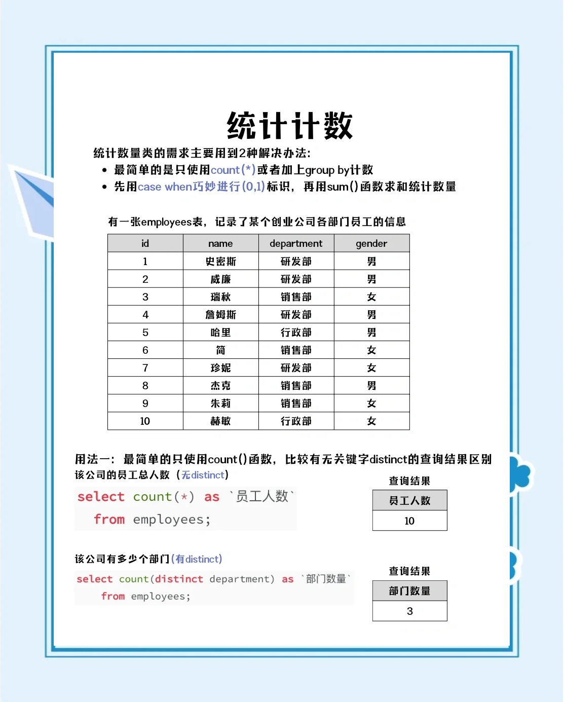sql+count统计个数