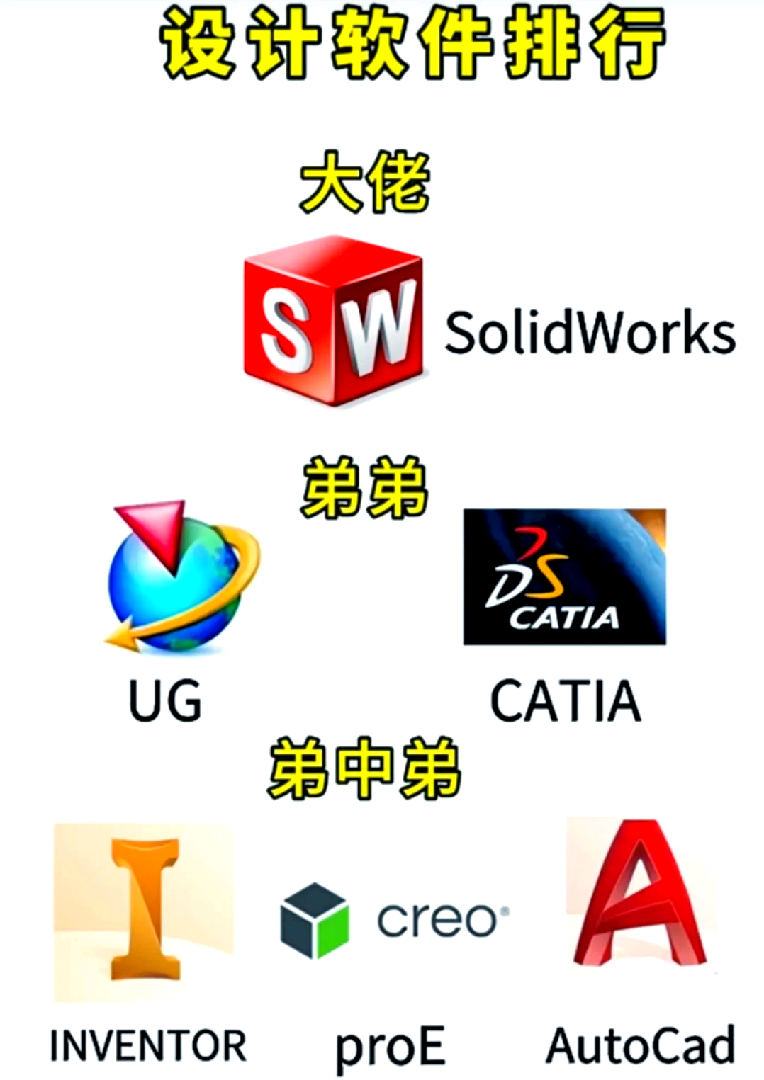 三维动画制作公司排名