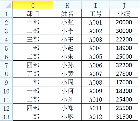 excel单元格字符长度函数