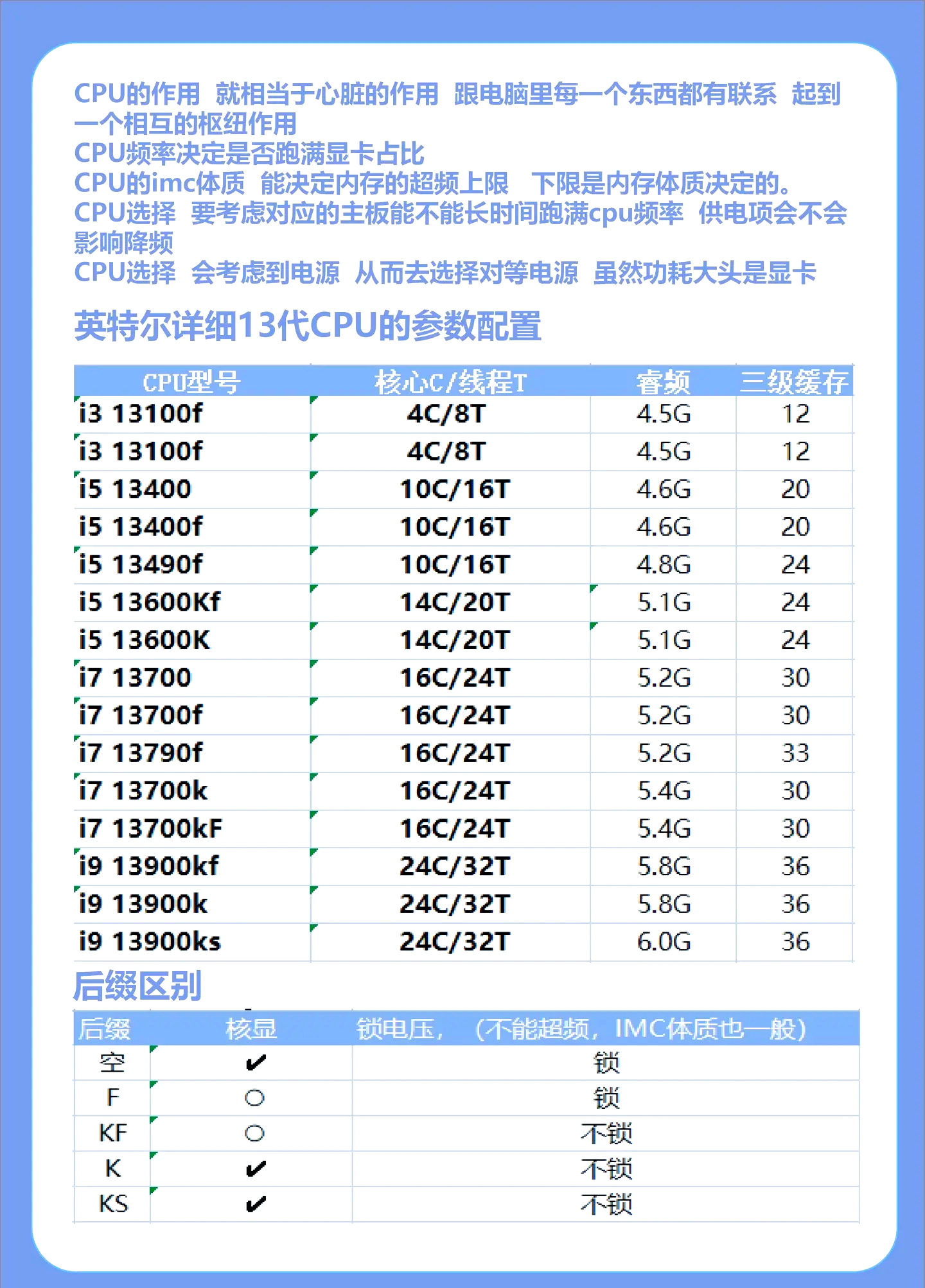 cpu使用率一直100