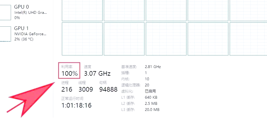 linuxcpu占用率怎么看