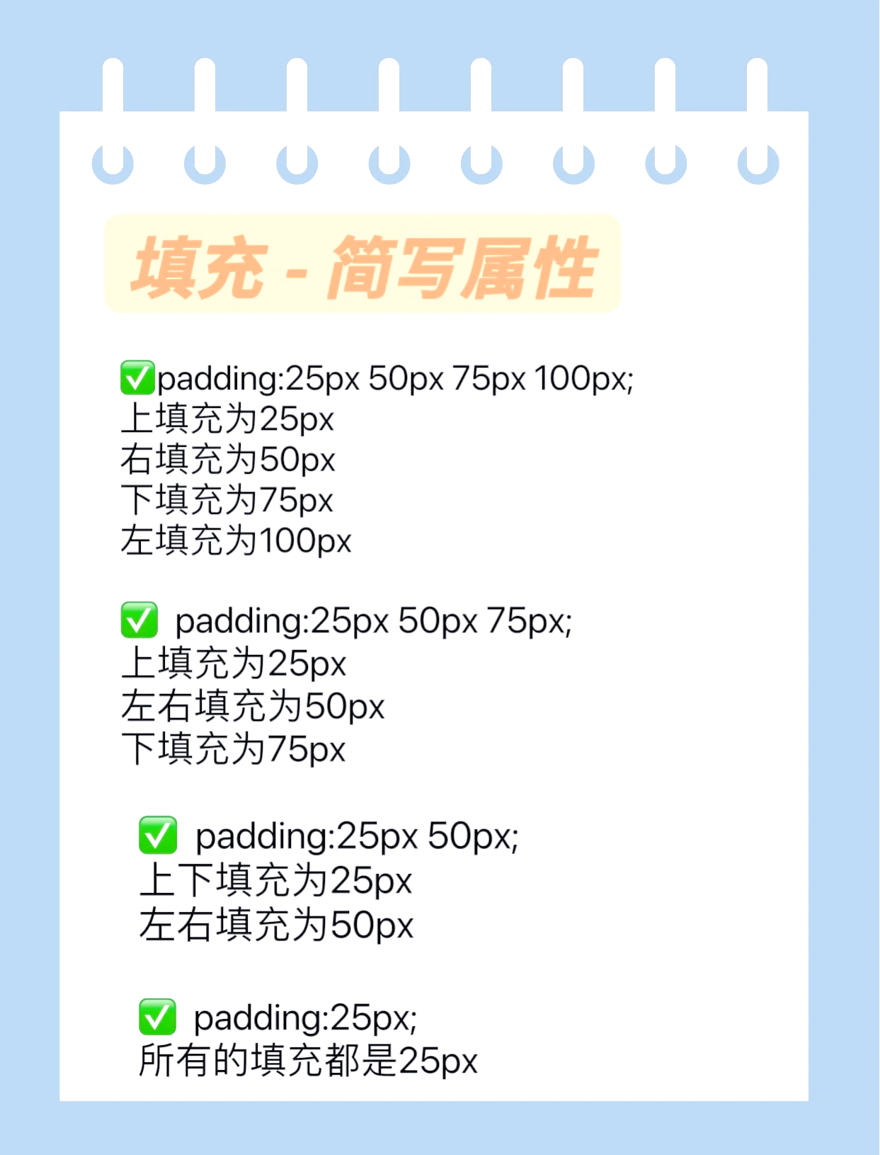 包含CSS外边距属性指南:margin-top,margin-right,margin-bott的词条