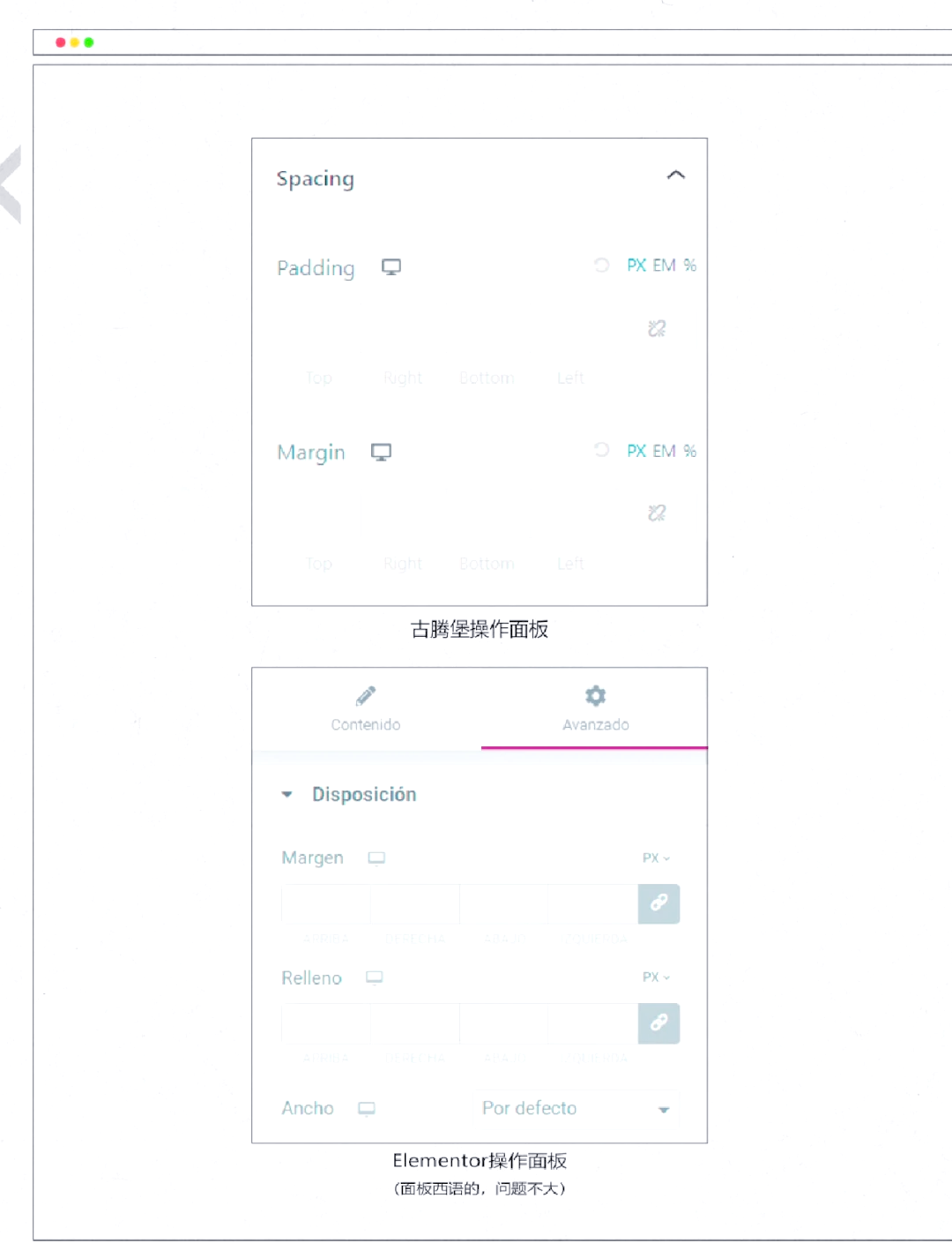 CSS外边距属性指南:margin-top,margin-right,margin-bottom和的简单介绍