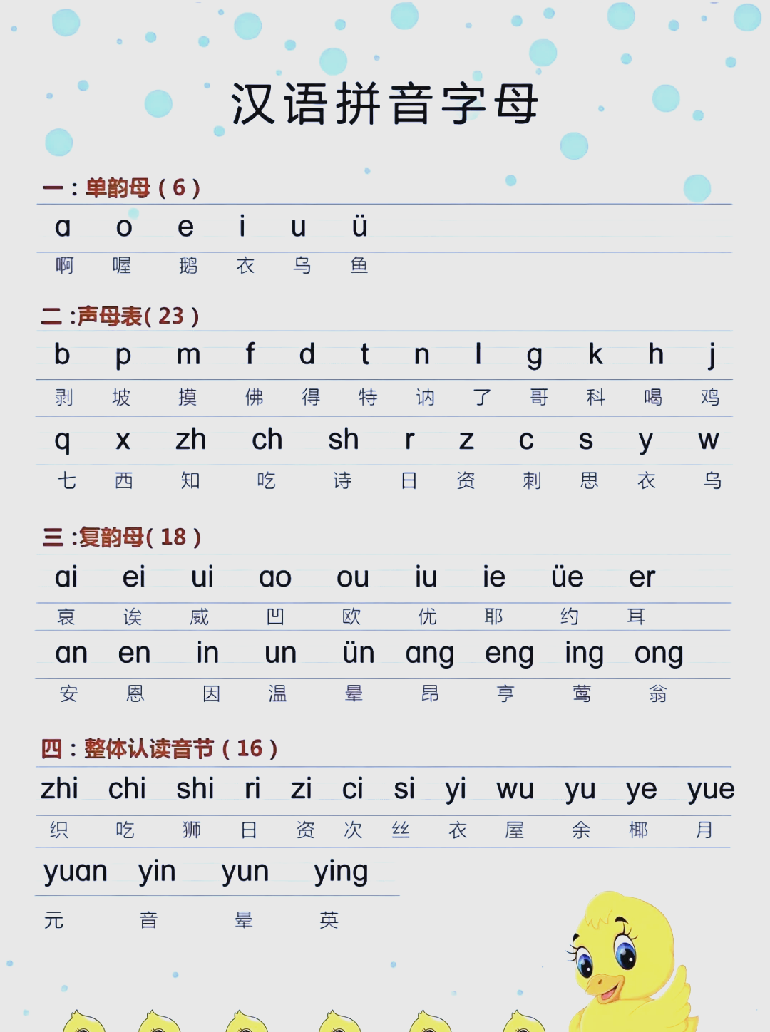 26个复韵母表图片