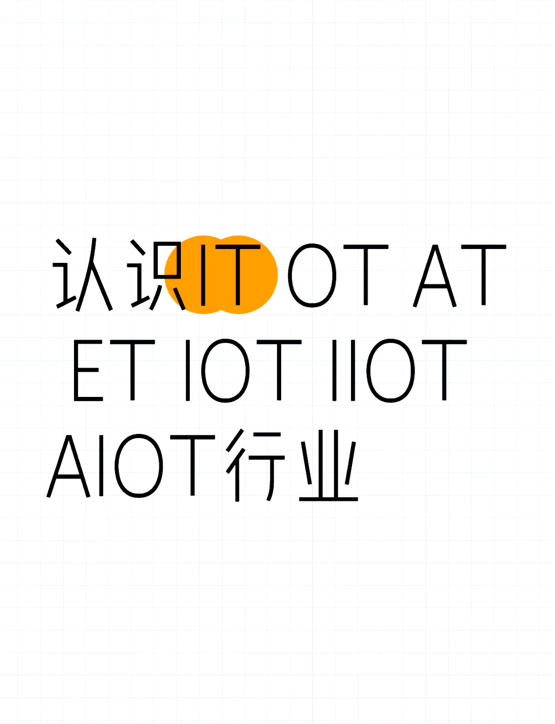 iot什么意思(iot产品是什么意思)