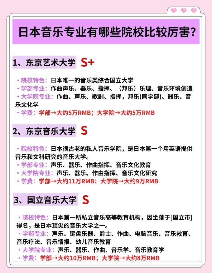 音乐留学机构推荐