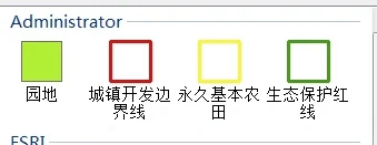 arcgis将标注转为注记