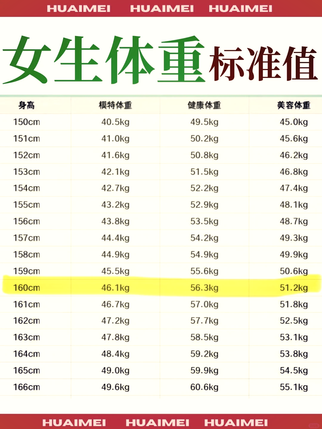 bim公式在线计算