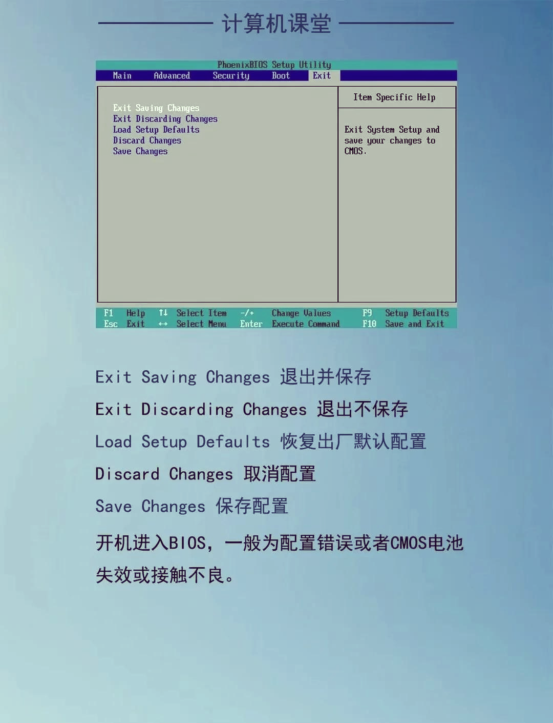 戴尔服务器bios如何打开双线程=2020戴尔服务器最新bios设置图解