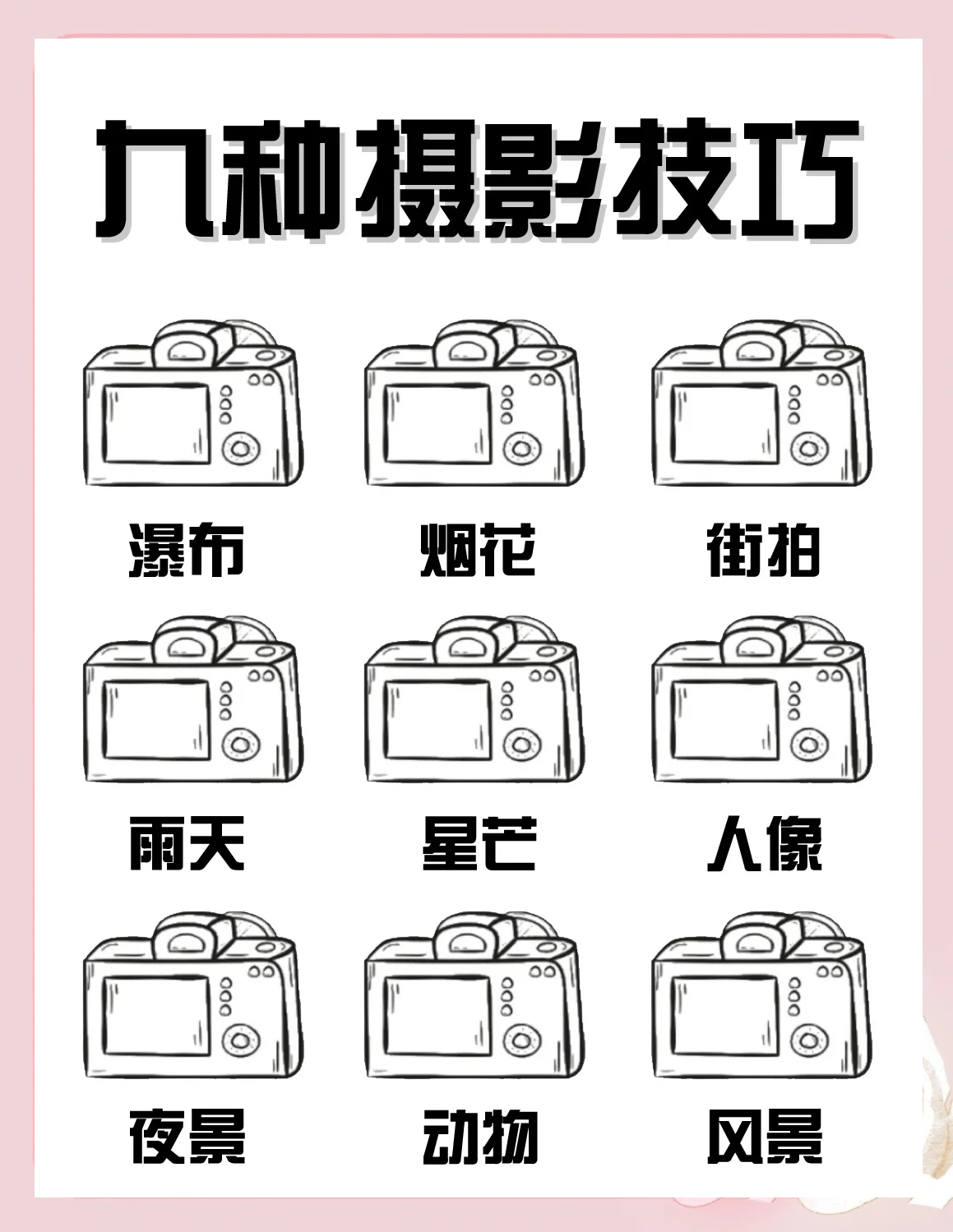 关于摄影拍摄教程画画简单吗的信息