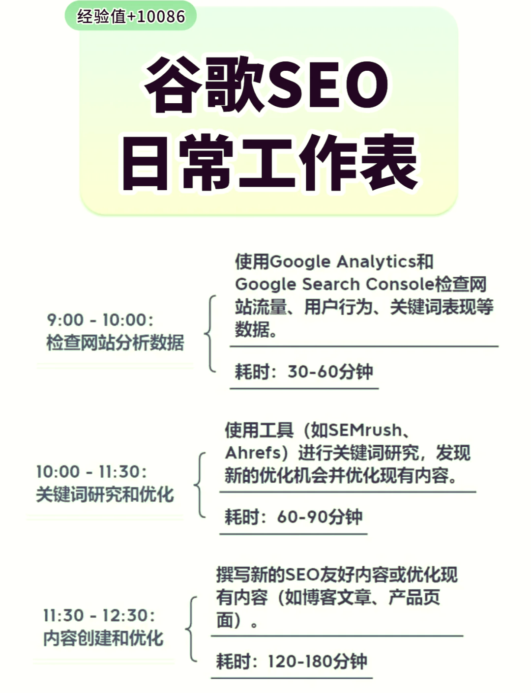 seo和sem的区别是什么=seo和sem的区别是什么英语作文