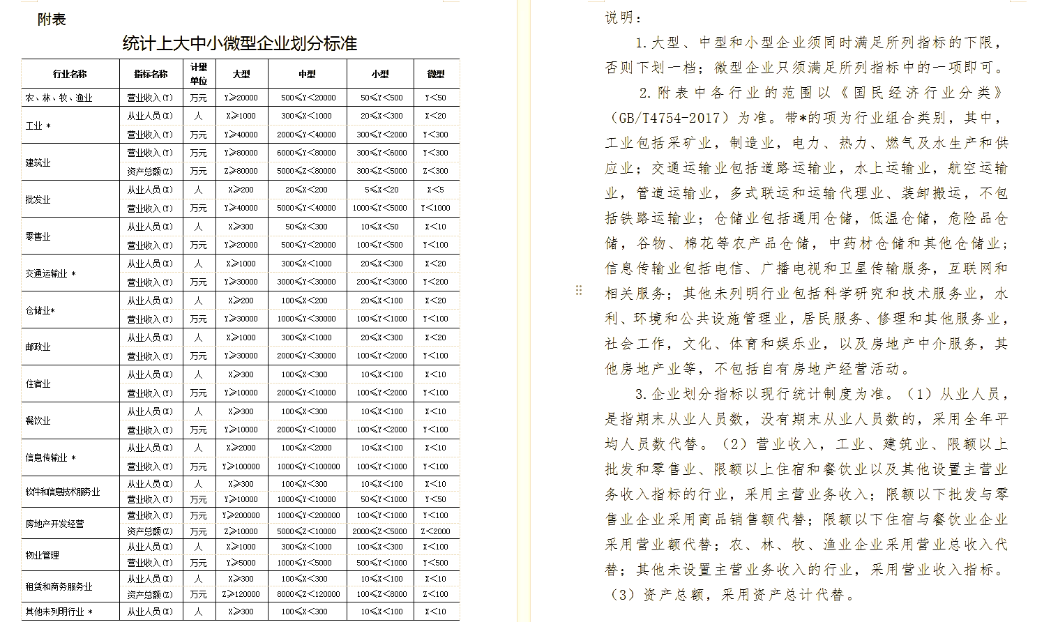 企业规模怎么写才正确