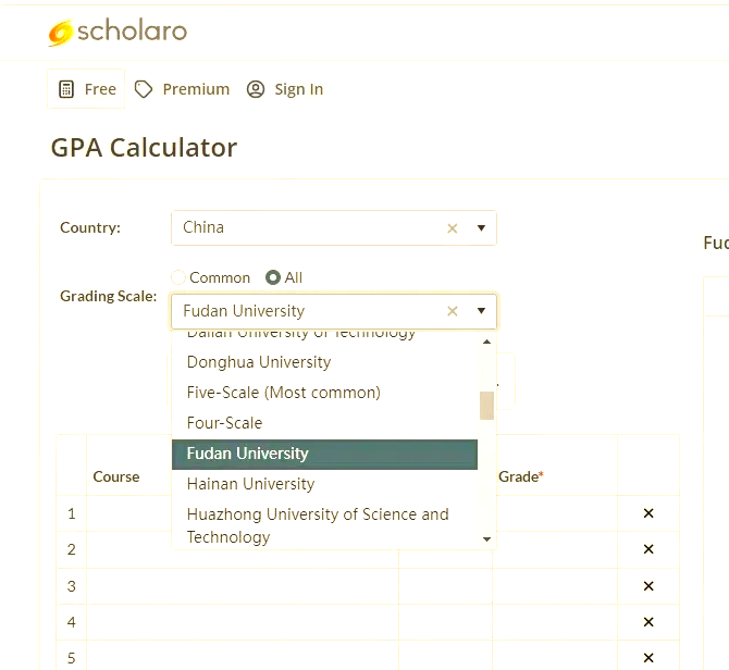 留学gpa计算器